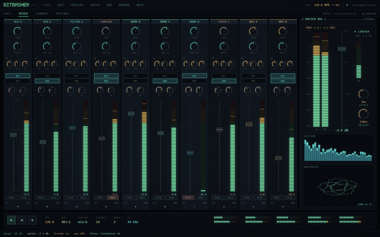 Screenshot of the Bitbasher mixer page showing channel strips with faders, pan controls and green level meters.
